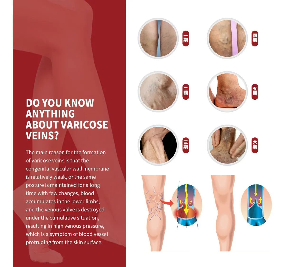 South Moon – Crema Refrescante para Piernas Cansadas